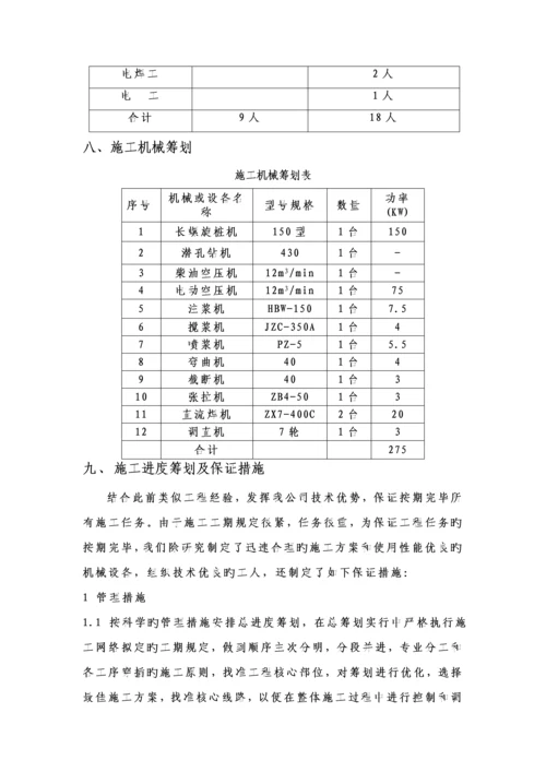 基坑支护综合施工专题方案模板.docx