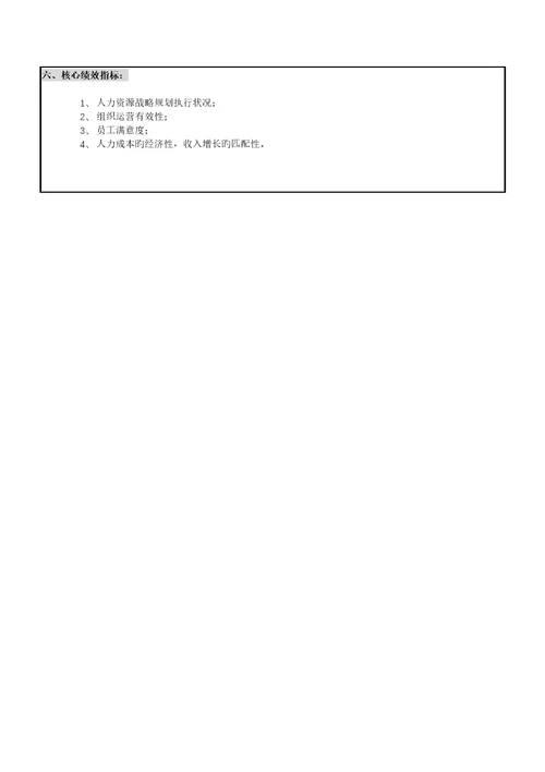 华北光学仪器公司管理主管副总经理职位专项说明书