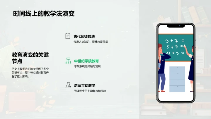 教学法历史演变PPT模板
