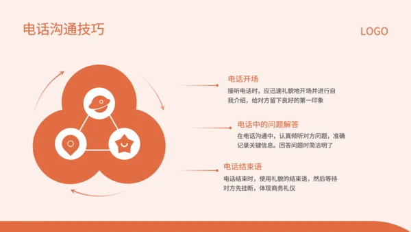 红色插画风商务场景中的英语应用技巧PPT