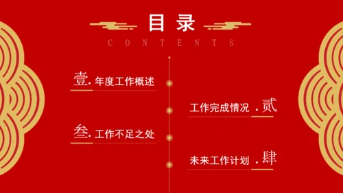 2022年虎年年终总结述职报告通用PPT模板