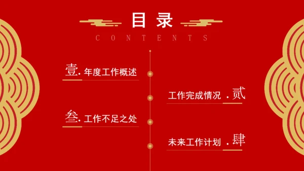2022年虎年年终总结述职报告通用PPT模板