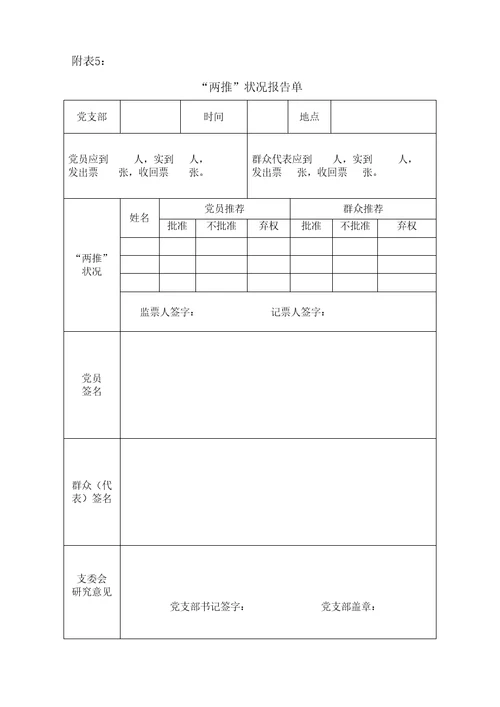 发展党员工作专题规程最全