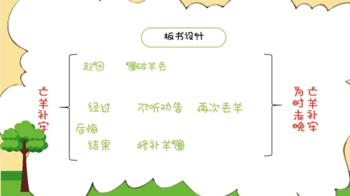 亡羊补牢寓言二则小学二年级通用PPT课件