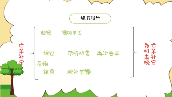 亡羊补牢寓言二则小学二年级通用PPT课件
