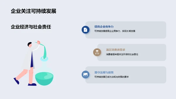 可持续发展与企业责任