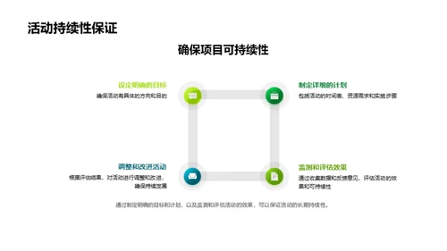 绿色引领，CSR行动