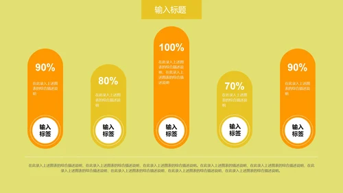 中黄色教育PPT模板