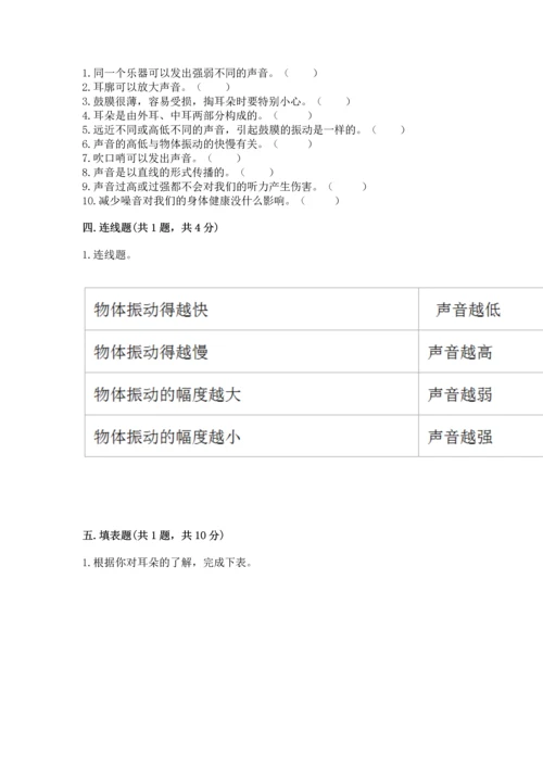 教科版科学四年级上册第一单元声音测试卷及完整答案（考点梳理）.docx