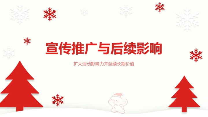 眠眠兔红白色简约风圣诞节活动策划