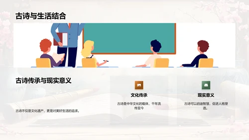 古诗学习与创作PPT模板