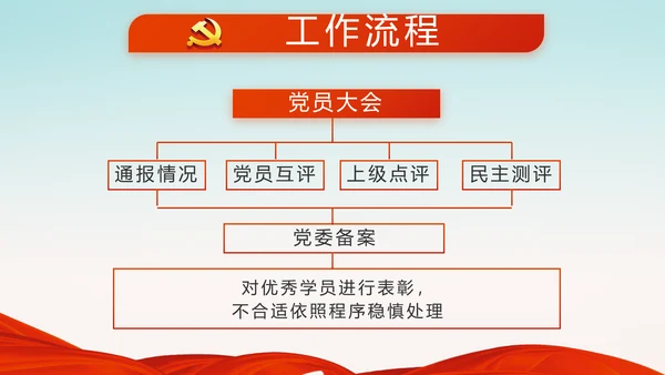 党建十九届五中全会十四五规划远景目标PPT
