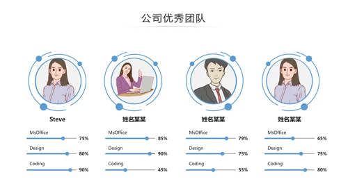 抽象创意公司简介企业宣传商务PPT模板