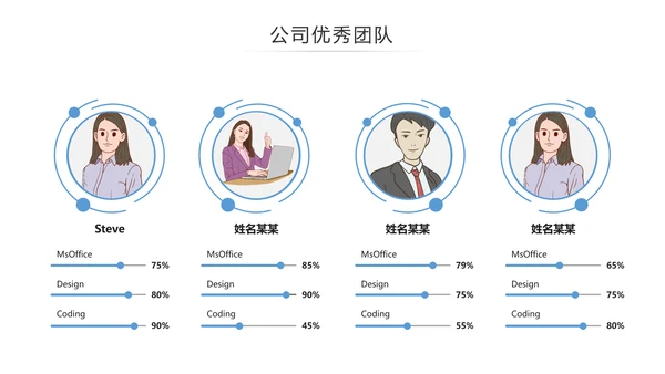 抽象创意公司简介企业宣传商务PPT模板