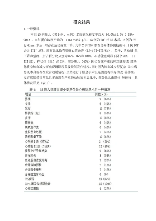 肺血减少型复杂先心病姑息术后内科介入治疗的临床效果分析word论文