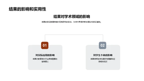 硕士研究答辩全解析