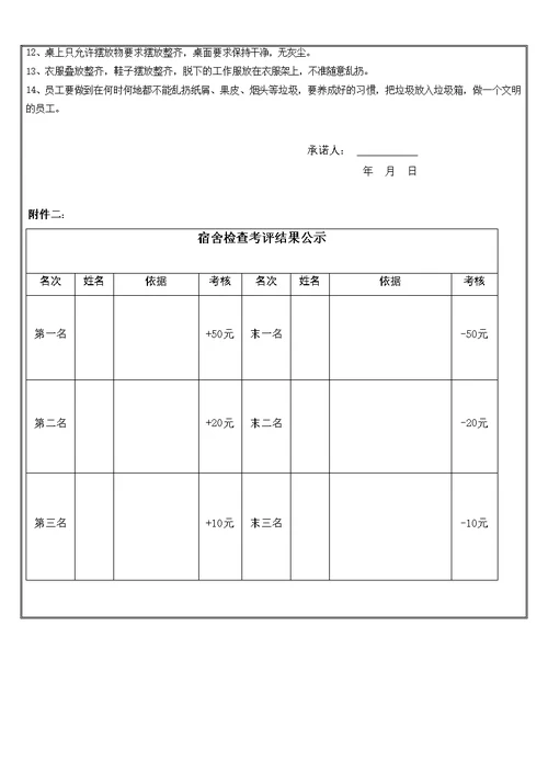 宿舍管理考核规定111017[7页]