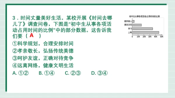 【2024新教材】1.2规划初中生活课件(共31张PPT)