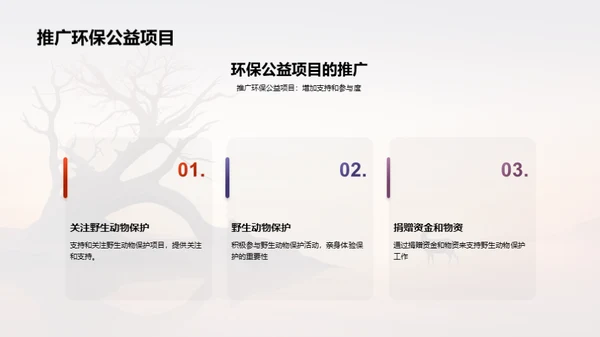 简约风其他行业教学课件PPT模板