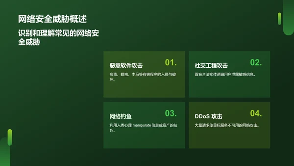 绿色科技风网络安全PPT模板