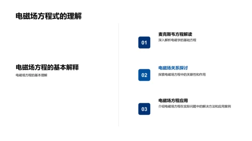 高中物理解析PPT模板