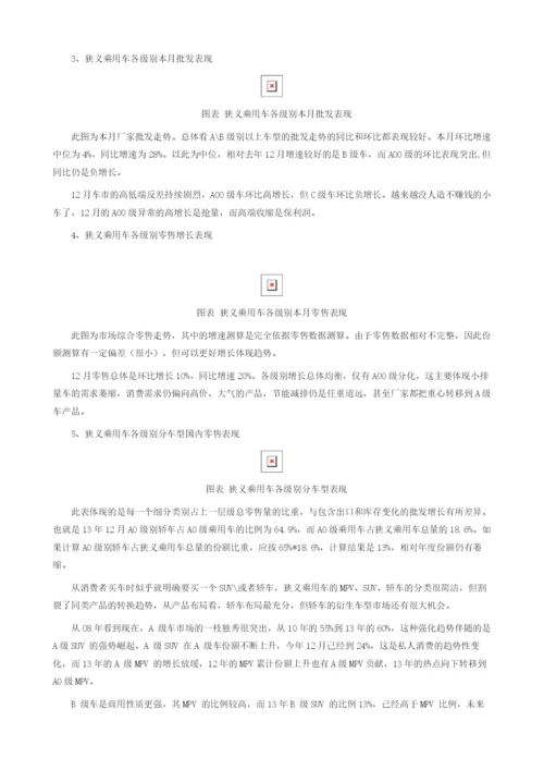 中国汽车市场轿车、MPV、SUV批发零售总体走势回顾.docx