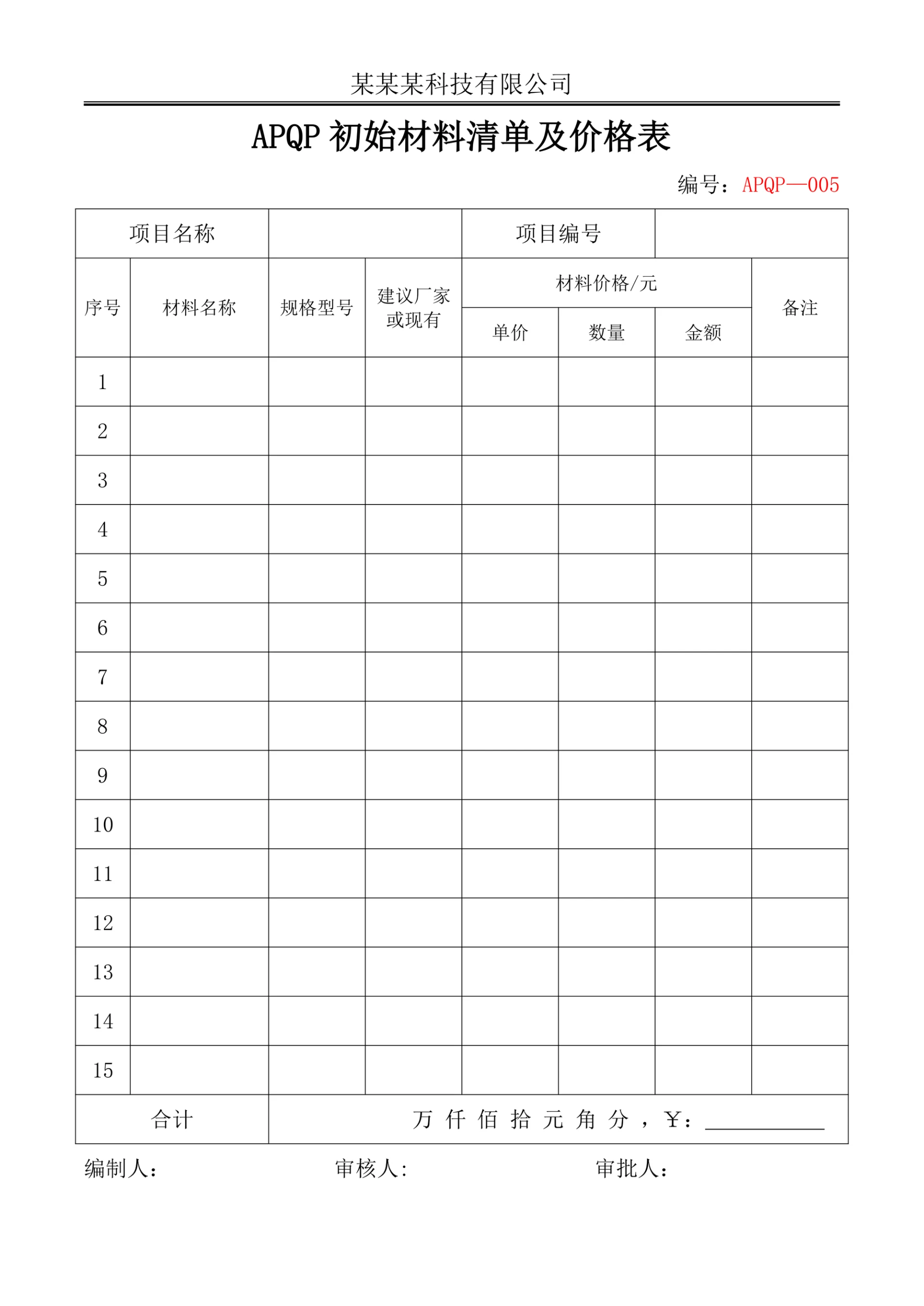 APQP初始材料清单及价格表
