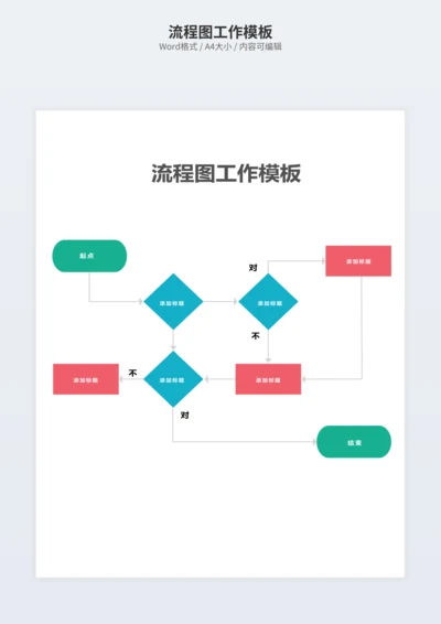 流程图工作模板
