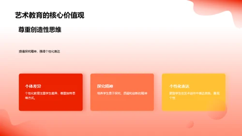简约风教育培训教学课件PPT模板