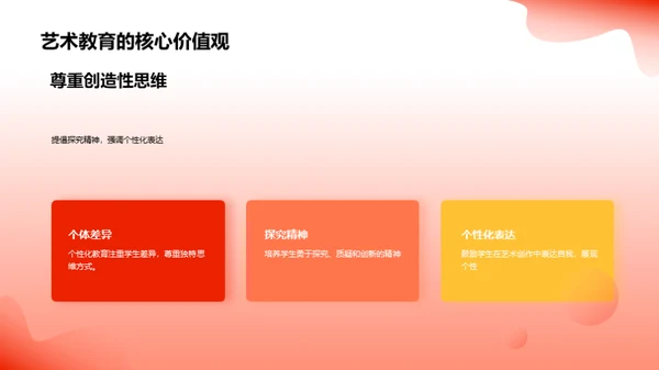 简约风教育培训教学课件PPT模板