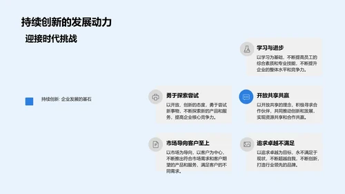 年会奖项与团队精神PPT模板