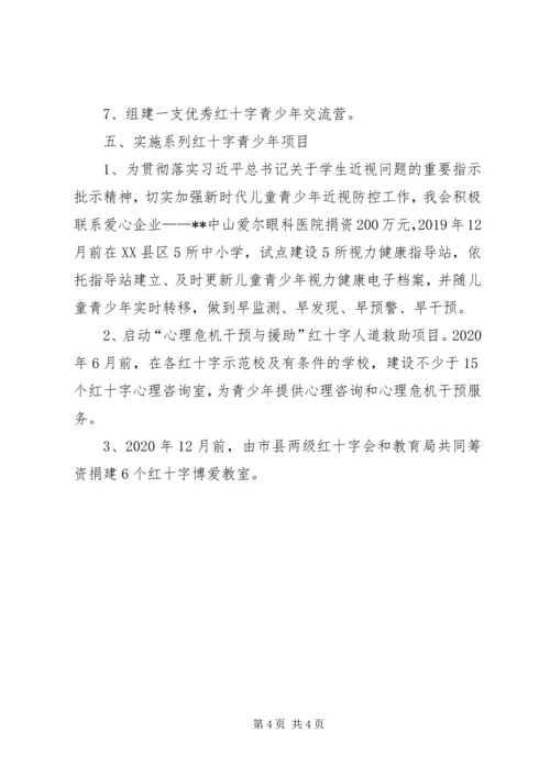 学校红十字会工作情况汇报.docx