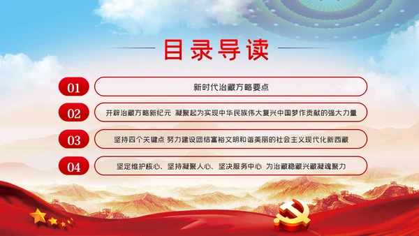 西藏工作座谈会新时代治藏方略解读PPT