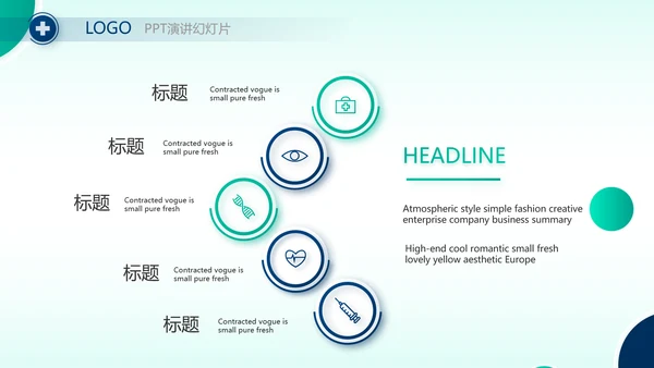手术室医疗废物管理处理年终汇报动态PPT模板