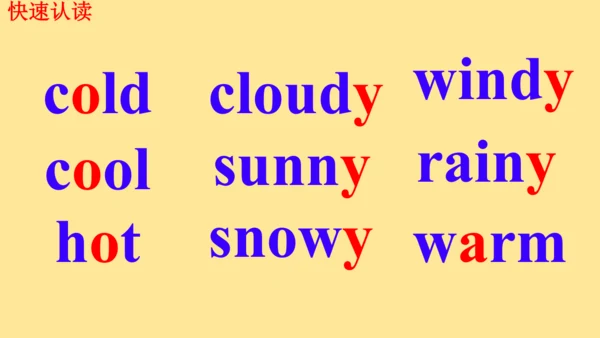 Unit3 Weather 课件(共55张PPT)