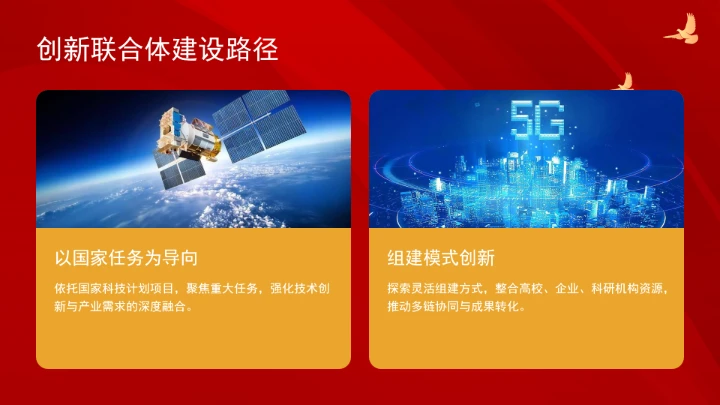 依托创新联合体培养拔尖创新人才的模式、挑战与策略ppt课件