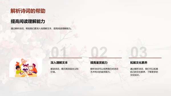 探索诗词之美