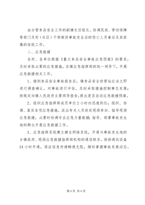 食品药品安全事故应急预案 (2).docx