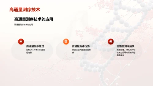 国潮风生物医疗学术答辩PPT模板