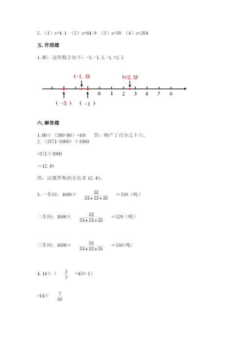 人教版六年级下册数学期末测试卷精品（典优）.docx