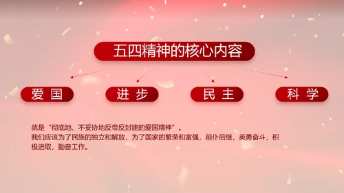党支部党员大会年终工作总结PPT