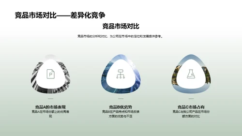 家居业务全面解析