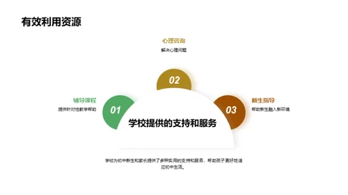 初中生活导航手册