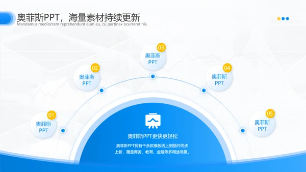简约风蓝白复盘咨询报告通用