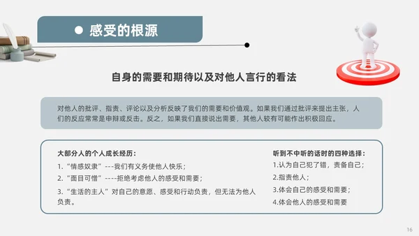 蓝色复古3d非暴力沟通读书分享PPT模板