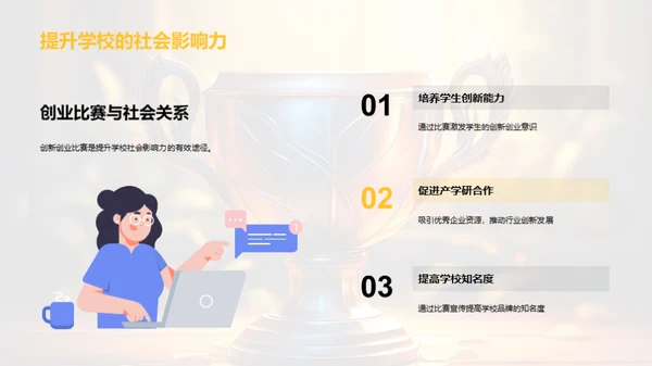 策划成功的创新创业大赛