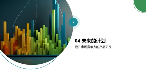 探寻业务增长之道