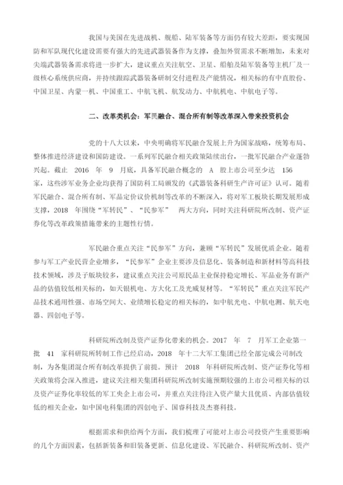 中国军工行业军队装备采购需求及改革发展机遇分析.docx