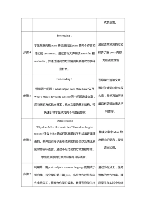 Unit 4 My favourite subject Section B reading教学设计