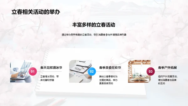 立春营销策略